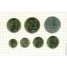 Таджикистан. Набор 7 монет.