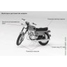 мотоцикл Восход-3М 1983г белый (1:43 Моделстрой)