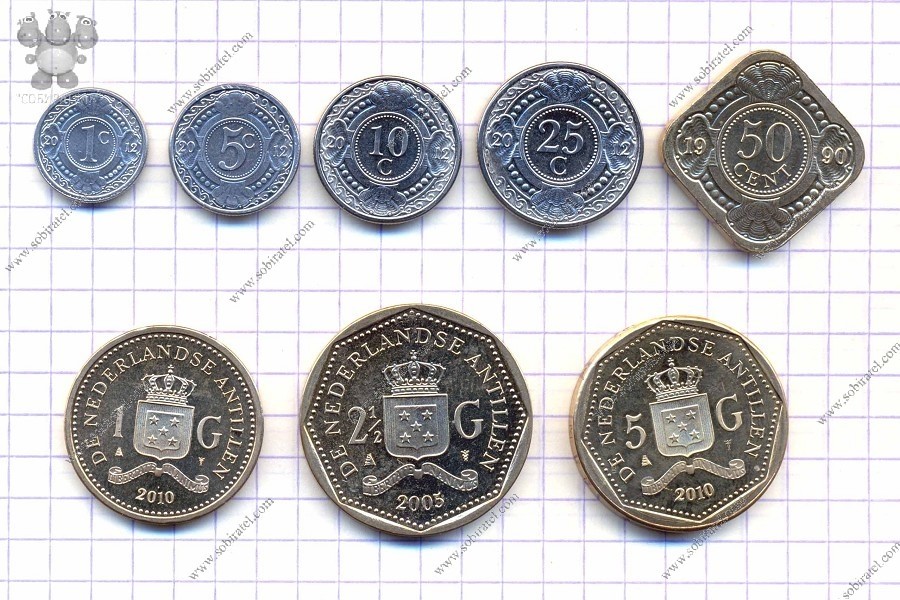 нидерландский гульден банкноты. нидерланды 10 гульденов. денежная единица нидерландов. валюта голландии. денежная единица нидерландов.