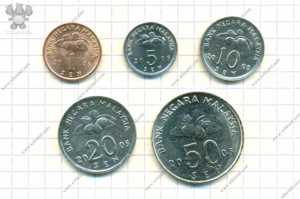 Курс малайзия к рублю. Монеты Юго Восточной Азии. Монеты Малакка. Малайзия набор монет 1980. Монеты Юго Восточной Азии фото.