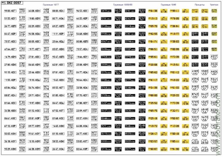 DKMB0097 Набор декалей номерные знаки СССР Ленинград и область - пожарные, грузовые, тракторы и прицепы (200x140 мм)