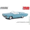 Ford Thunderbird 1966 открытый, голубой, из к/ф Тельма и Луиза (Greenlight 1:43)